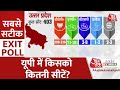 UP में किसका होगा राजतिलक? । Aaj Tak Axis Exit Poll । UP Election Result । Latest News