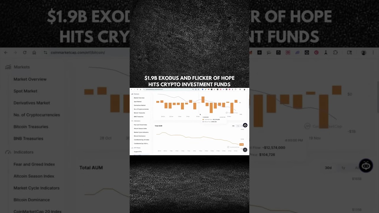 $1.9B EXODUS AND FLICKER OF HOPE HITS CRYPTO INVESTMENT FUNDS?