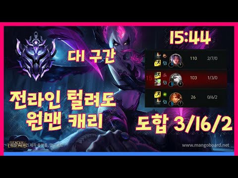 이블린 @LiveShow.Today | For Dummies 이블린 @Liveshow.Today | For Dummies