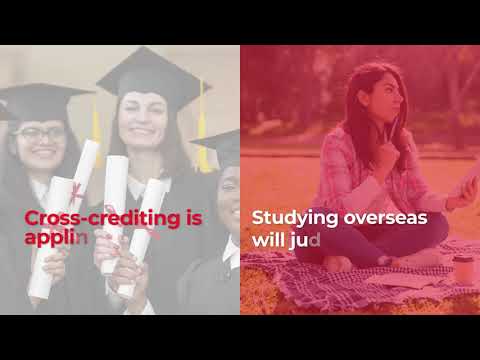 Common Myths of Studying Overseas