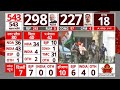 Lok Sabha Election 2024 Result: काउंटिक के बीच Rahul Gandhi ने कांग्रेस समर्थक को लगे ले लगा लिए |