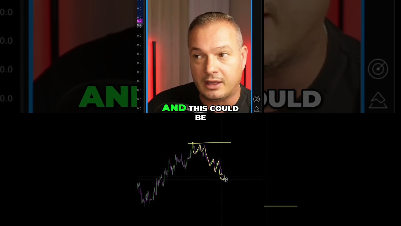 Danger for Bitcoin! crypto trading bitcoin tradinghacks cryptocurrency bitcoin btc