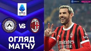 Удінезе – Мілан. Чемпіонат Італії, 32-й тур / Огляд матчу