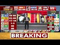 తెలంగాణాలో బీఆర్ఎస్ కి సున్నా..  ఆరా సెన్సషనల్ సర్వే | Aaraa Survey on BRS Party in Telangana  - 02:31 min - News - Video