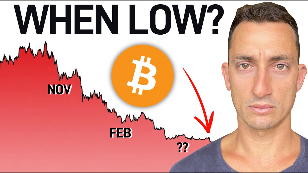 Bitcoin: This Is When The Bear Market Bottoms (It’s Repeating)
