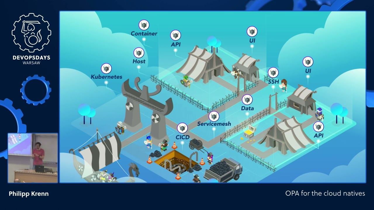 DevOpsDays Warsaw 2022 - Philipp Krenn - OPA for the cloud natives