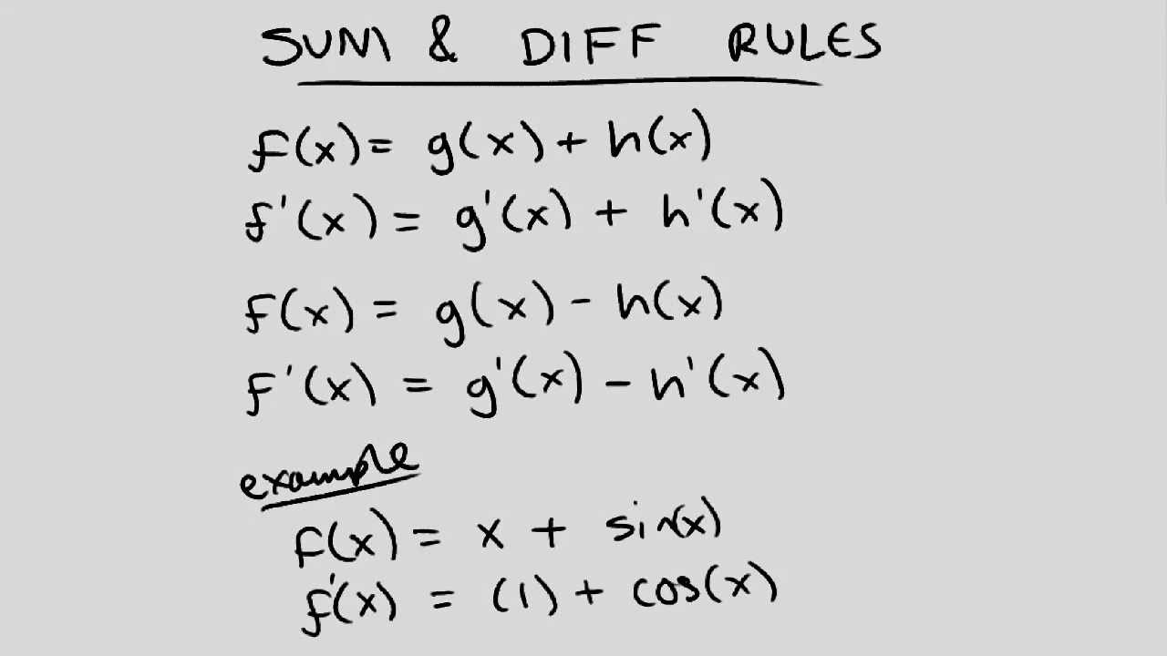 calculus-rules-of-differentiation-youtube