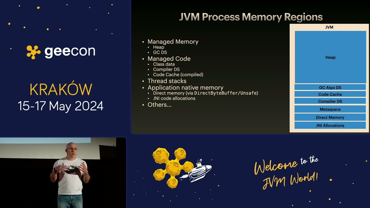 GeeCON 2024: Nitsan Wakart - OOMs!... I did it again
