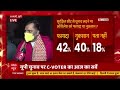 UP Elections Survey: Akhilesh Vs Yogi, किसकी होगी घर वापसी? | Shamli Public Reaction  - 01:46 min - News - Video