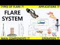 Flare System  Components and Functions  Piping Mantra [1]