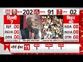 Opinion Poll Bihar 2024: बिहार में NDA को बहुमत का अनुमान, I.N.D.I.A गठबंधन की बढ़ी मुश्किलें?  - 03:33 min - News - Video