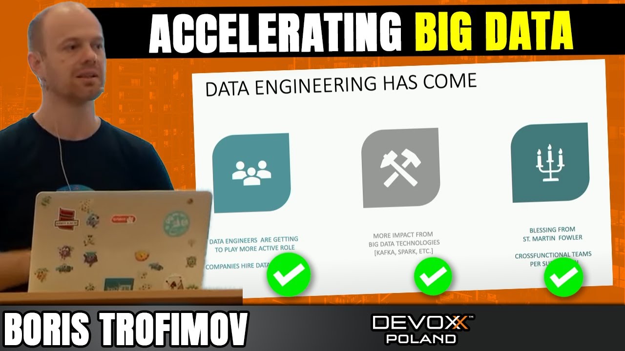 Accelerating large  Data. Modern Trends, Enable Product Analytics • Boris Trofimov • Devoxx Poland 2022