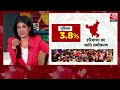 Halla Bol: क्या जाट वोट बांटने के लिए गठबंधन टूटा है? | Nayab Singh Saini New CM Haryana | AajTak  - 11:30 min - News - Video