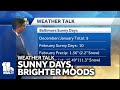 Weather Talk: Sunny days bring brighter moods