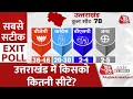Uttarakhand में फिर से धामी या Harish Rawat ? । Aaj Tak Axis Exit Poll । Uttarakhand Election Result