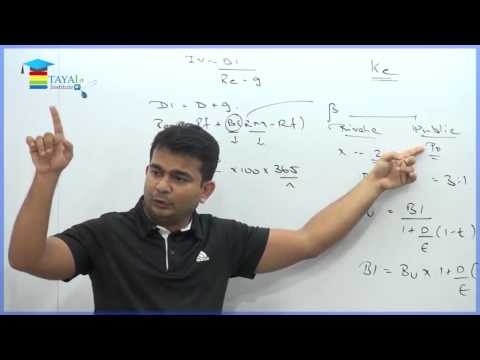 Sfm forex notes