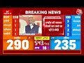 Lok Sabha Election Results 2024 LIVE Updates: PM Modi बोले- आज का दिन भावुक करने वाला है | BJP - 01:39:26 min - News - Video