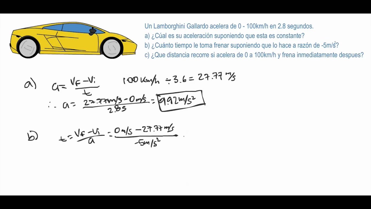 Física - Ejercicio De Movimiento Rectilíneo Uniformemente Acelerado ...