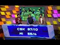 #CSKvMI 2nd innings: #StateOfTheGame | Powerplay done! - 01:49 min - News - Video