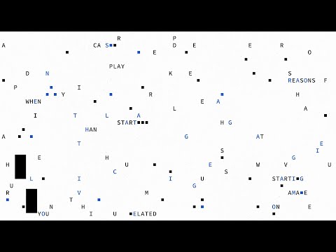 Jan Blomqvist, LissA - Higher Low (official Visual…