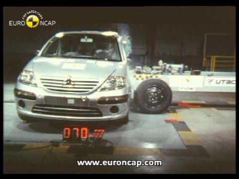 Тест за видео катастрофа Citroen C3 от 2002 година