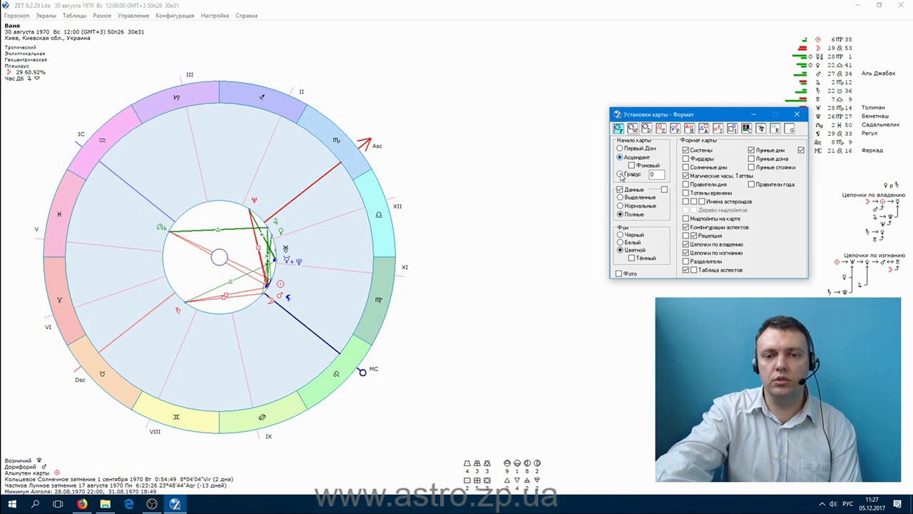 Zet установить. Программа zet. Астропроцессор zet. Гороскоп программа zet. Zet 9.