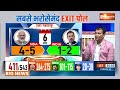 North Maharashtra Exit Poll: INDI या PM Modi...उत्तर महाराष्ट्र की 6 सीटों पर कौन मार रहा बाजी?  - 04:23 min - News - Video