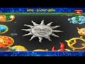 ఉగాది పంచాంగ శ్రవణం | Ugadi Panchanga Sravanam 2023 | Ugadi Special | Bhakthi TV  - 01:17 min - News - Video