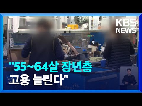 초고령사회 일 할 사람 없다…‘계속고용’ 본격화 / KBS  2023.01.28.