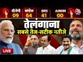 Telangana Election Results 2023 LIVE: 119 सीटें, 2290 प्रत्याशी, तेलंगाना में किसकी सरकार? | Aaj Tak