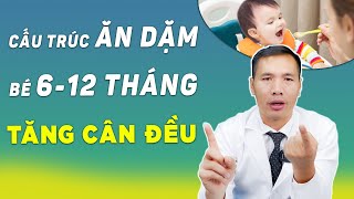 Bí kíp ĂN DẶM cho bé 6-12 tháng để CON KHÔNG BIẾNG ĂN | DS Trương Minh Đạt