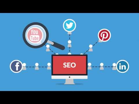 Social Media Marketing - EMethod Calgary, Canada