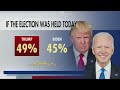 VOTERS WILL SPEAK: GOP hopefuls supporters confident Trumps lead can be eclipsed  - 02:47 min - News - Video