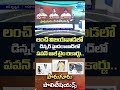 ఆల్ టైం రికార్డు సృష్టించిన పవన్ | #pawankalyan #ogmovie #bigquestion #ytshorts #sakshitv  - 01:20 min - News - Video
