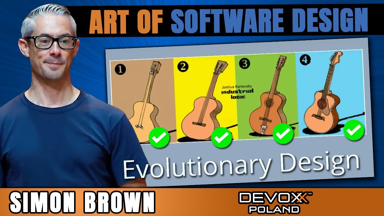 The Lost Art of Software plan  • Simon Brown • Devoxx Poland 2022