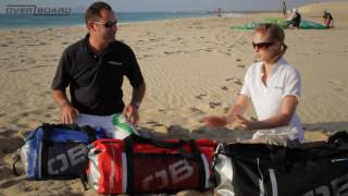 OverBoard 60 LTR Classic Duffel Bag Black (OB1151BLK)