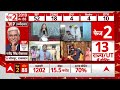 Second Phase Voting: मतदान से पहले कांग्रेस उम्मीदवार करण सिंह ने किया पूजा-पाठ | Rajasthan  - 01:45 min - News - Video