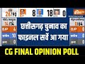 Chhattisgarh Election Opinion Poll: BJP की वापसी या Congress सरकार होगी रिपीट? | India TV-CNX