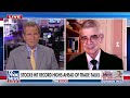 The reason why Dems are so hysterical about Trump’s economic policy  - 05:54 min - News - Video