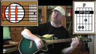 Losing My Religion - R.E.M. - Acoustic Guitar Lesson (easy)