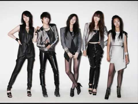 F(x) - Lachata