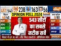 india TV 2024 Opinion-Poll 2024 Survey LIVE: 543 सीटों का एकदम सटीक सर्वे | NDA | I.N.D.I Alliance
