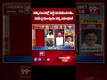 నన్ను గుండెల్లో పెట్టి చూసుకుంటాడు..పవన్ పై పిఠాపురం వర్మ ఎమోషనల్ | SVSN Pithapuram Varma | 99TV  - 01:00 min - News - Video