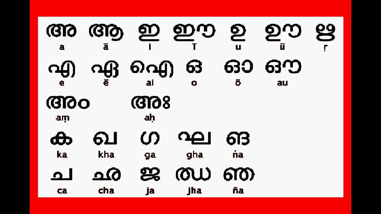 MALAYALAM ALPHABET YouTube