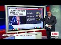 When most Americans want to see a verdict on Trumps election subversion case(CNN) - 06:17 min - News - Video