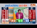 Bihar Loksabha EXIT POLL 2024 : बिहार में NDA ने INDI अलांयस का जबरदस्त प्रदर्शन | Nitish Kumar |BJP  - 11:58 min - News - Video