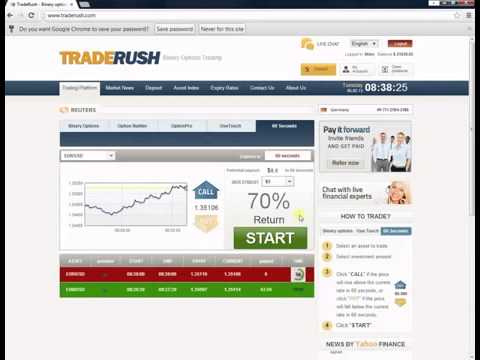 How to use traderush binary options
