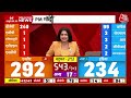 Dangal Full Episode: अबकी बार गठबंधन सरकार? | NDA Vs INDIA | BJP Vs Congress | Chitra Tripathi  - 41:02 min - News - Video