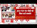 Lok Sabha Election 2024: Nitish Kumar और Chandrababu Naidu को NDA का बिना शर्त समर्थन | ABP News
