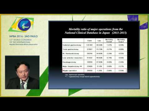 MIPR Conference: Pancreatoduodenectomy - Pro/con MIS Assisted Approach - Yoshiharu Nakamura 